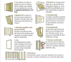 Tipos de aperturas de ventanas