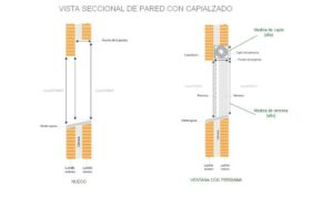 ¿Cómo se mide el hueco de una ventana? Como medir correctamente con capialzado.