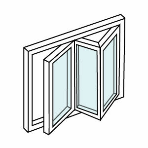 Tipos de aperturas de ventanas de hojas plegables.